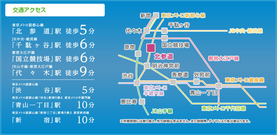 交通アクセス